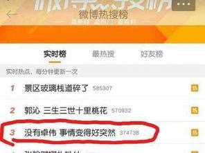 卓伟爆料别墅视频,别墅视频揭秘明星私生活  第1张