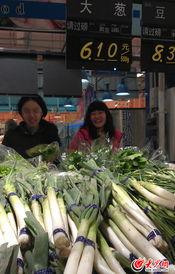 济南大葱价格最新爆料,最新市场行情揭秘 第1张 济南大葱价格最新爆料,最新市场行情揭秘 第1张